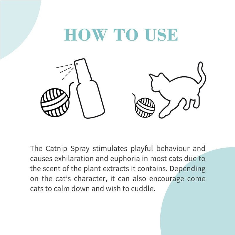 Premium Paws – Bioline - Catnip Spray (50ml)